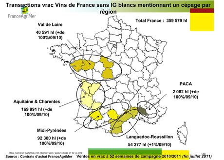 Vins de France sans IG blancs mentionnant un cépage par région